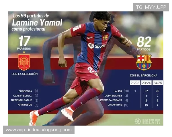 巴萨阵痛期仍在继续！亚马尔伤情或影响整个赛季